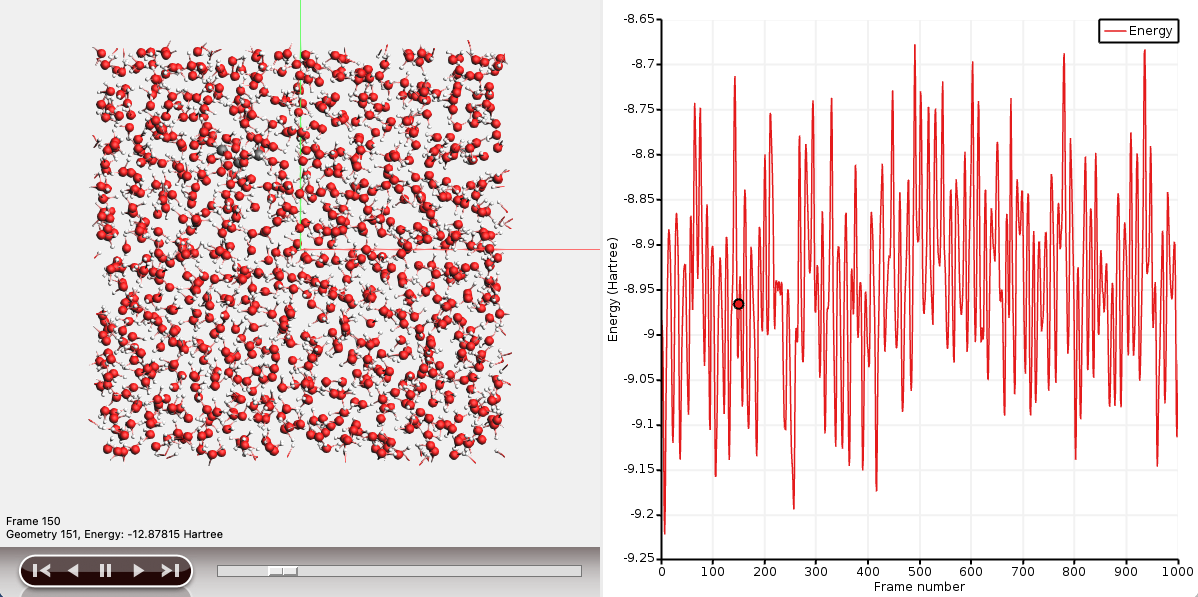 /scm-uploads/doc.2024/Tutorials/_images/Energy.png