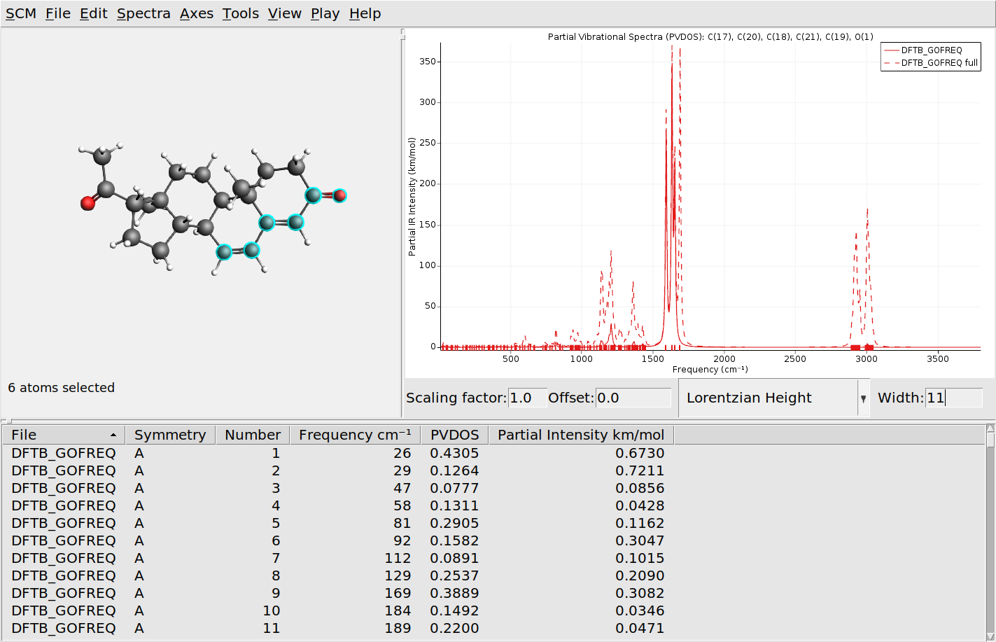 /scm-uploads/doc.2024/Tutorials/_images/ModeRefinement_PVDOS.png
