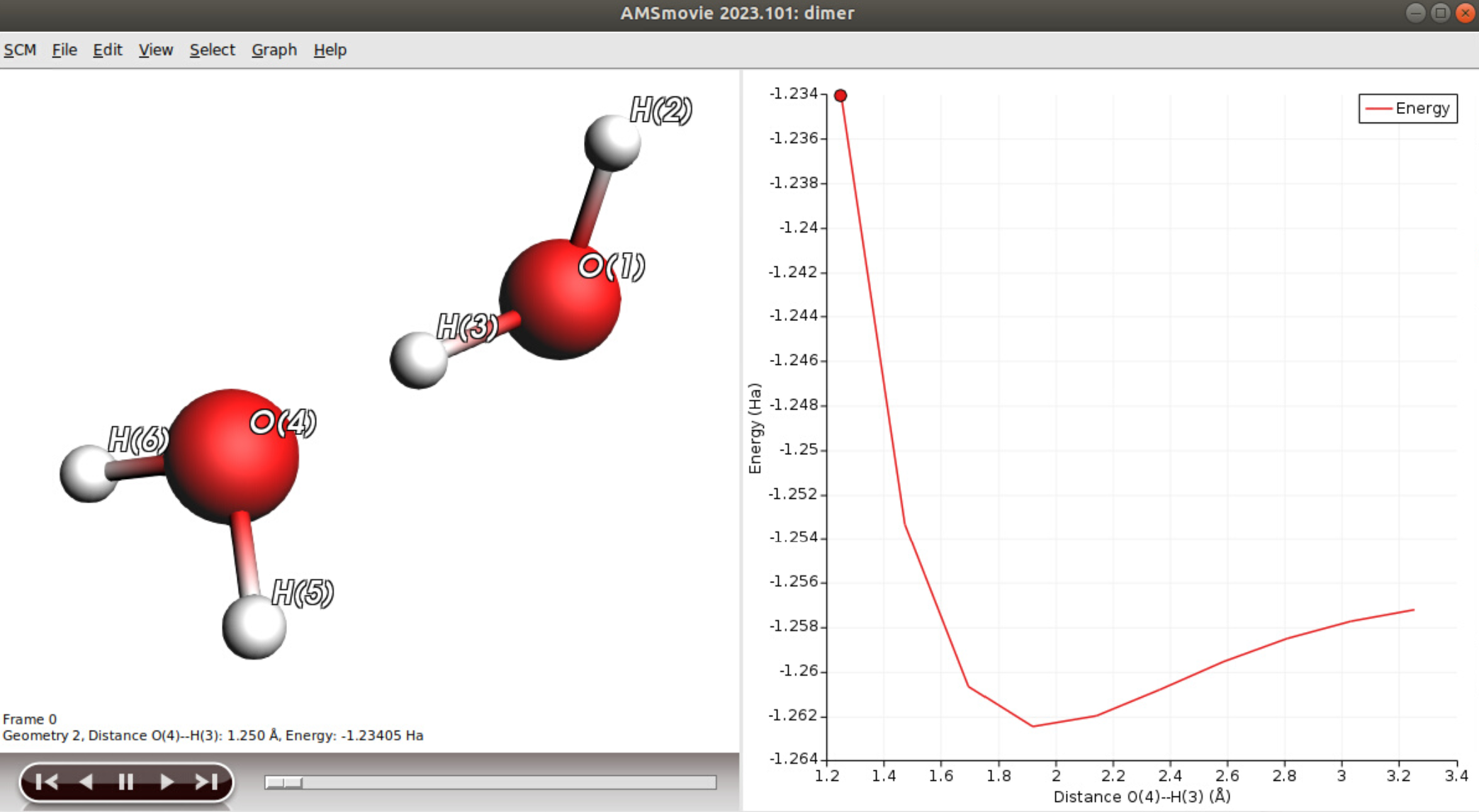 /scm-uploads/doc.2024/Tutorials/_images/REG_water_dimer4.png
