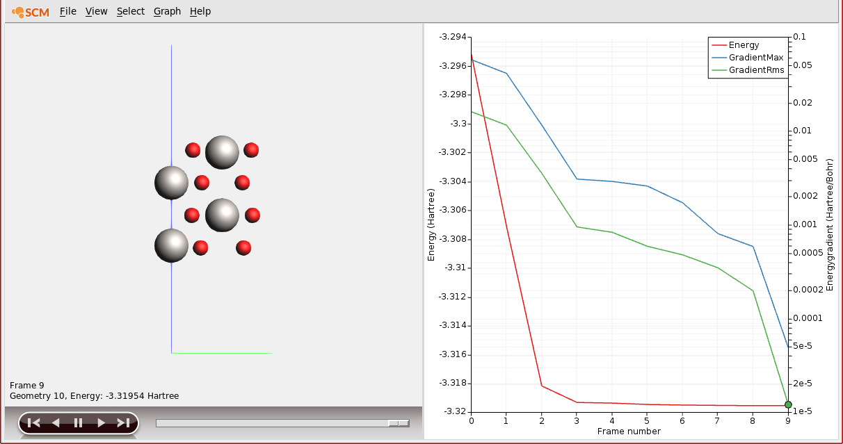 /scm-uploads/doc.2024/Tutorials/_images/TiO2_surface_relaxation_amsmovie.png