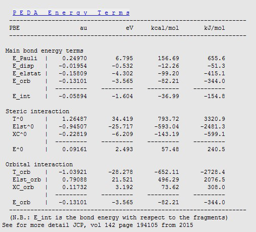 /scm-uploads/doc.2024/Tutorials/_images/band_PEDA_results1.png
