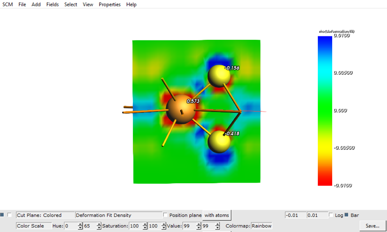 /scm-uploads/doc.2024/Tutorials/_images/closing_band_charges.png