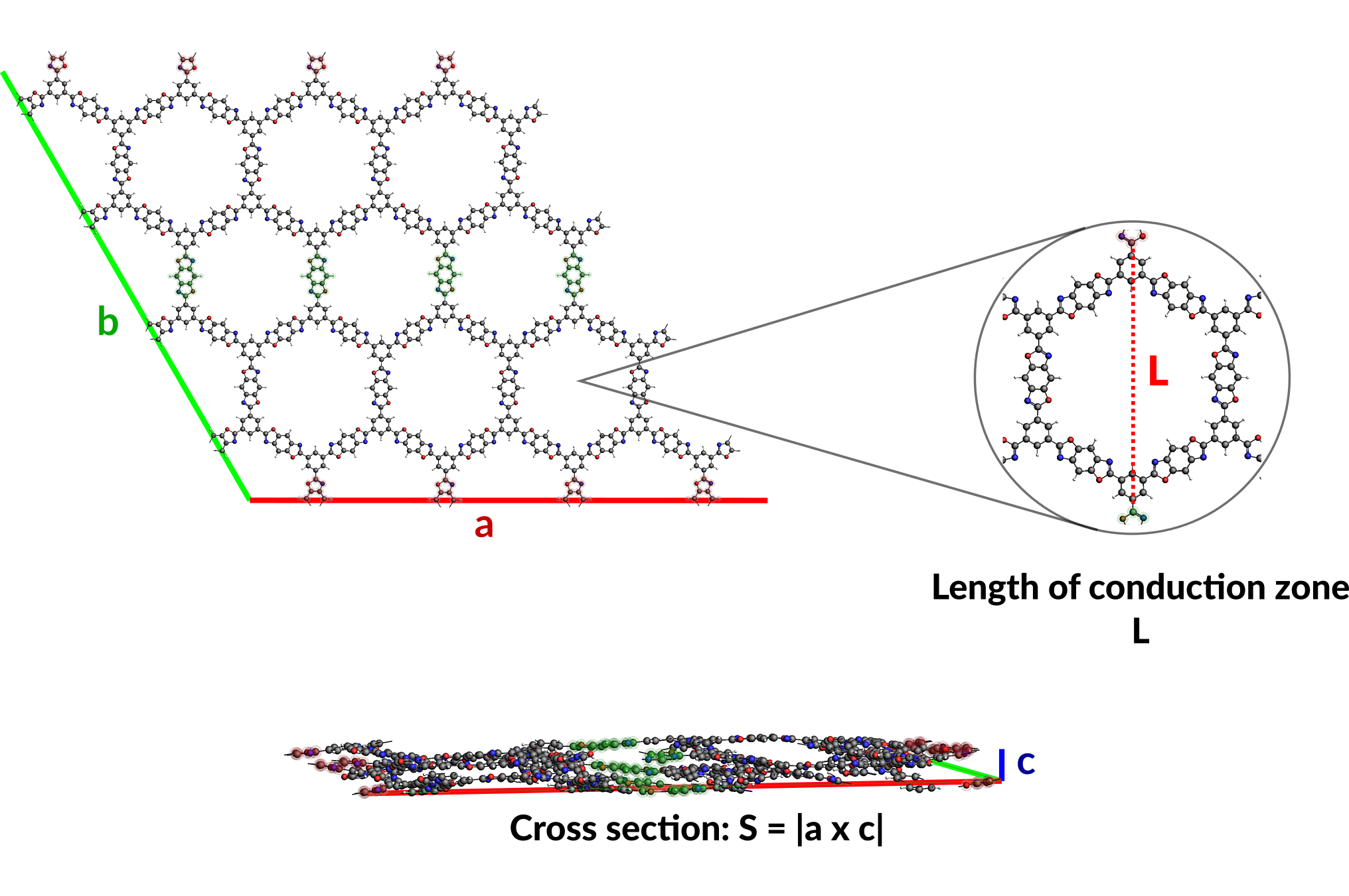 /scm-uploads/doc.2024/Tutorials/_images/definitions.png
