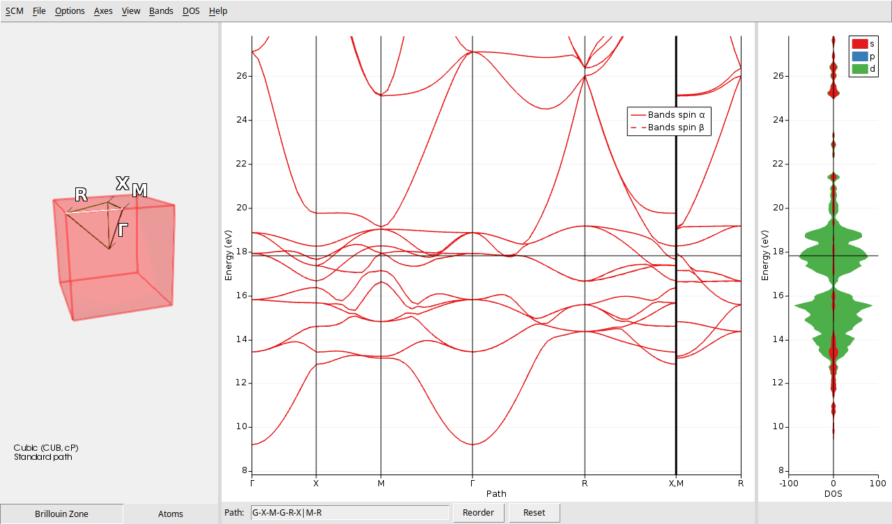 /scm-uploads/doc.2024/Tutorials/_images/iron-bands-antiferromagnetic.png