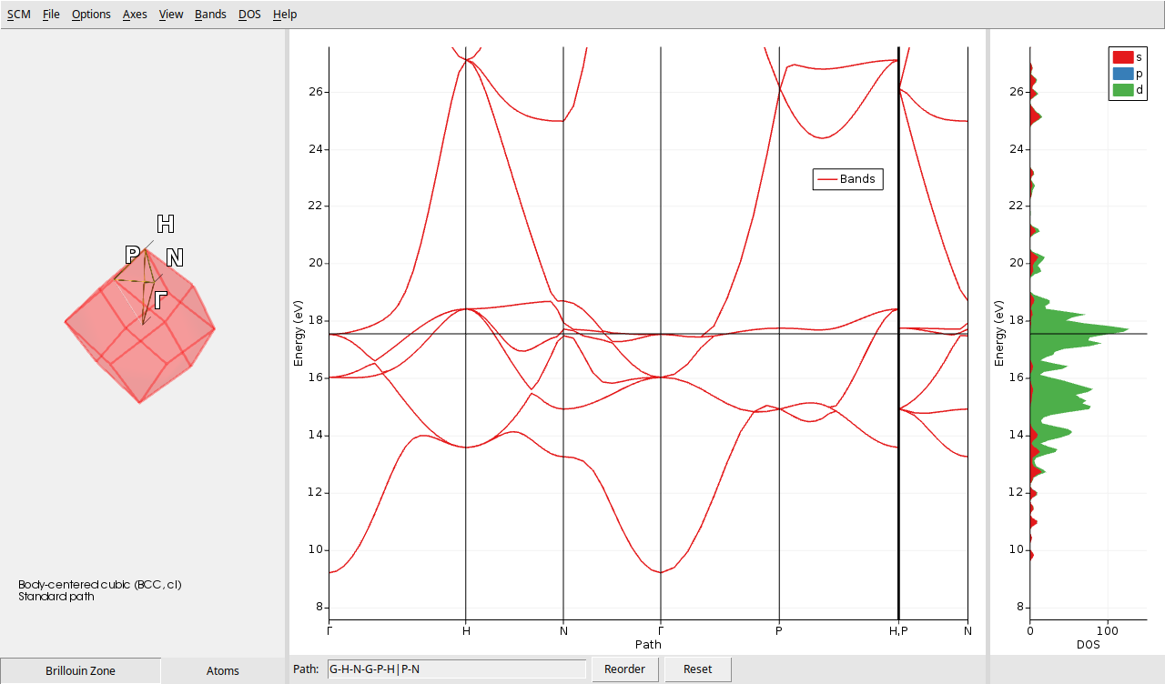 /scm-uploads/doc.2024/Tutorials/_images/iron-bands-unpolarized.png