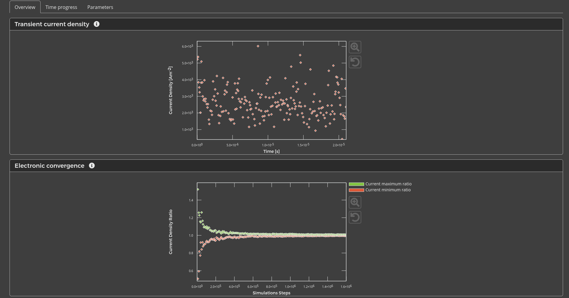 /scm-uploads/doc.2024/Tutorials/_images/jobmonitor.png