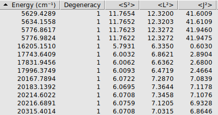 /scm-uploads/doc.2024/Tutorials/_images/lf_dft_spectra5d.png
