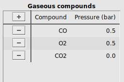 /scm-uploads/doc.2024/Tutorials/_images/mkmcxx_co-ox_gaseous_compounds.png