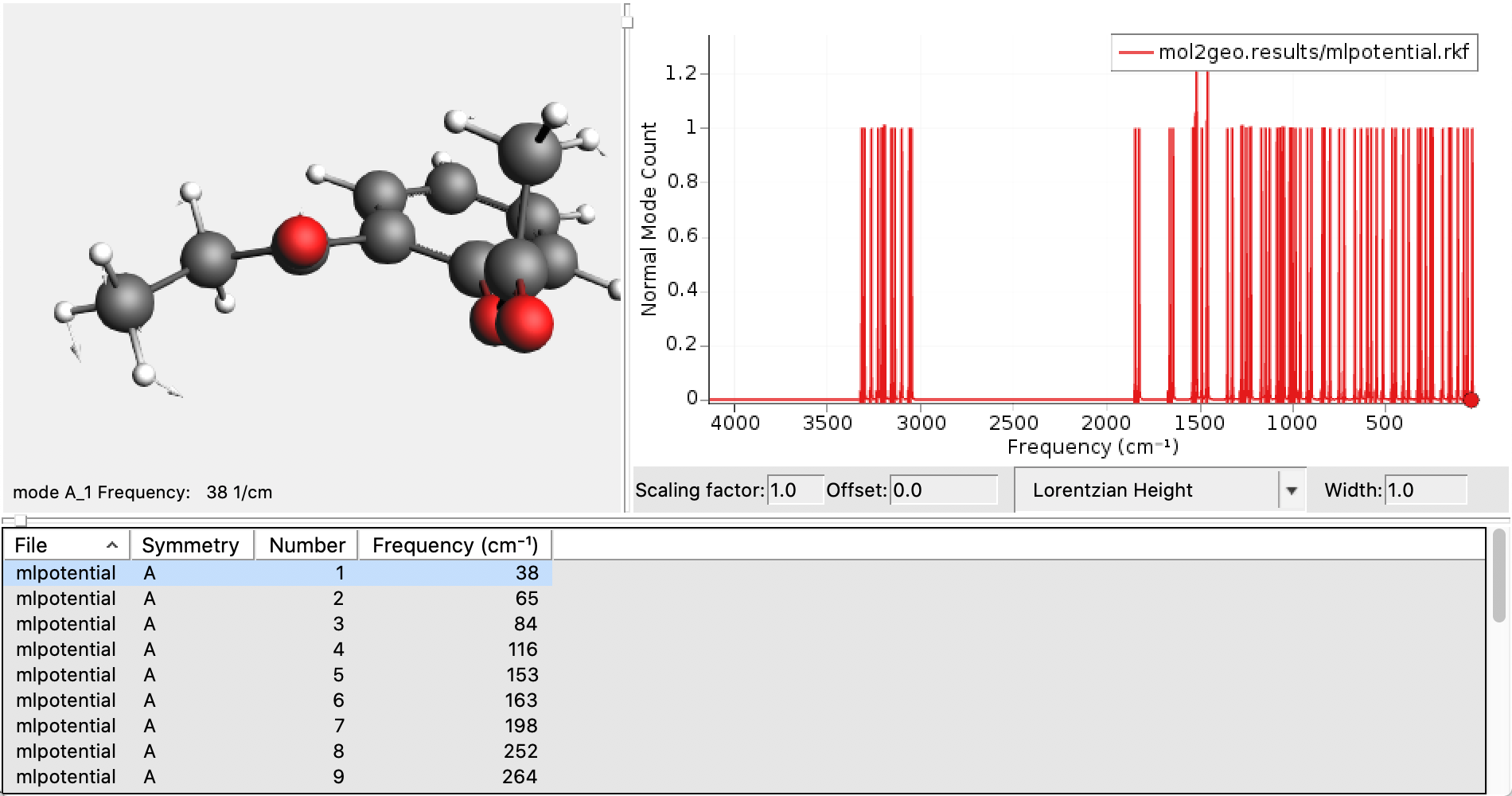 /scm-uploads/doc.2024/Tutorials/_images/normalmode.png