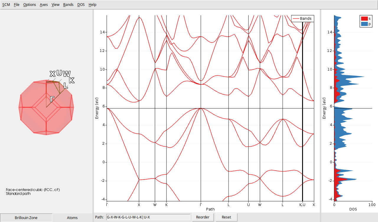 /scm-uploads/doc.2024/Tutorials/_images/properties-bands-DOS.png