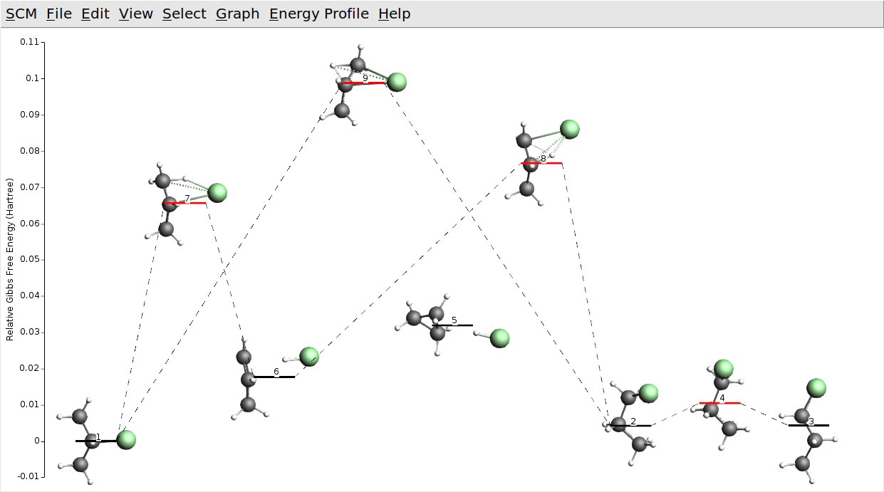 /scm-uploads/doc.2024/Tutorials/_images/refinement_dft.png