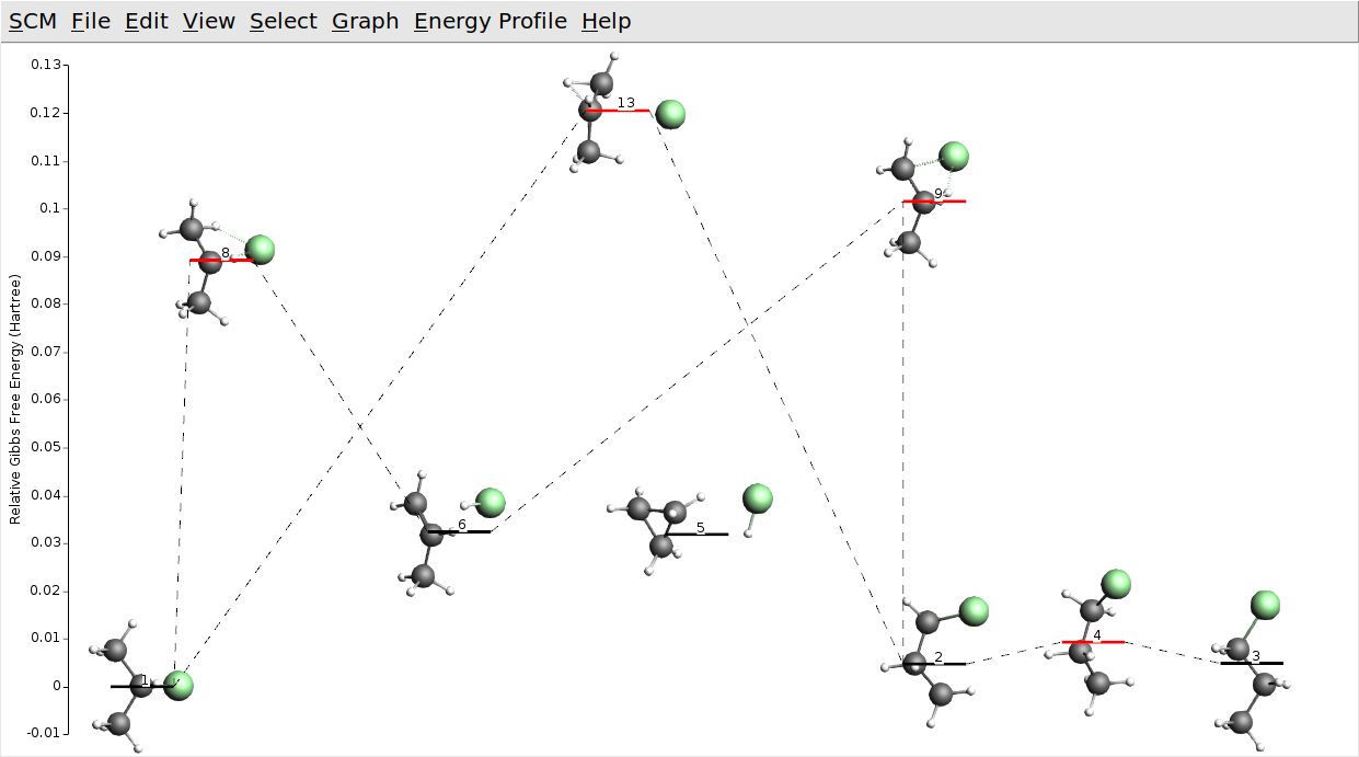 /scm-uploads/doc.2024/Tutorials/_images/refinement_xtb.png
