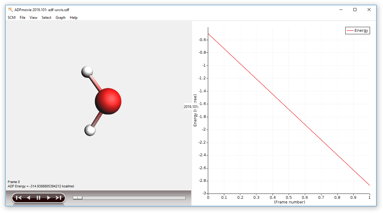 /scm-uploads/doc.2024/Tutorials/_images/t13-uv-movie.png