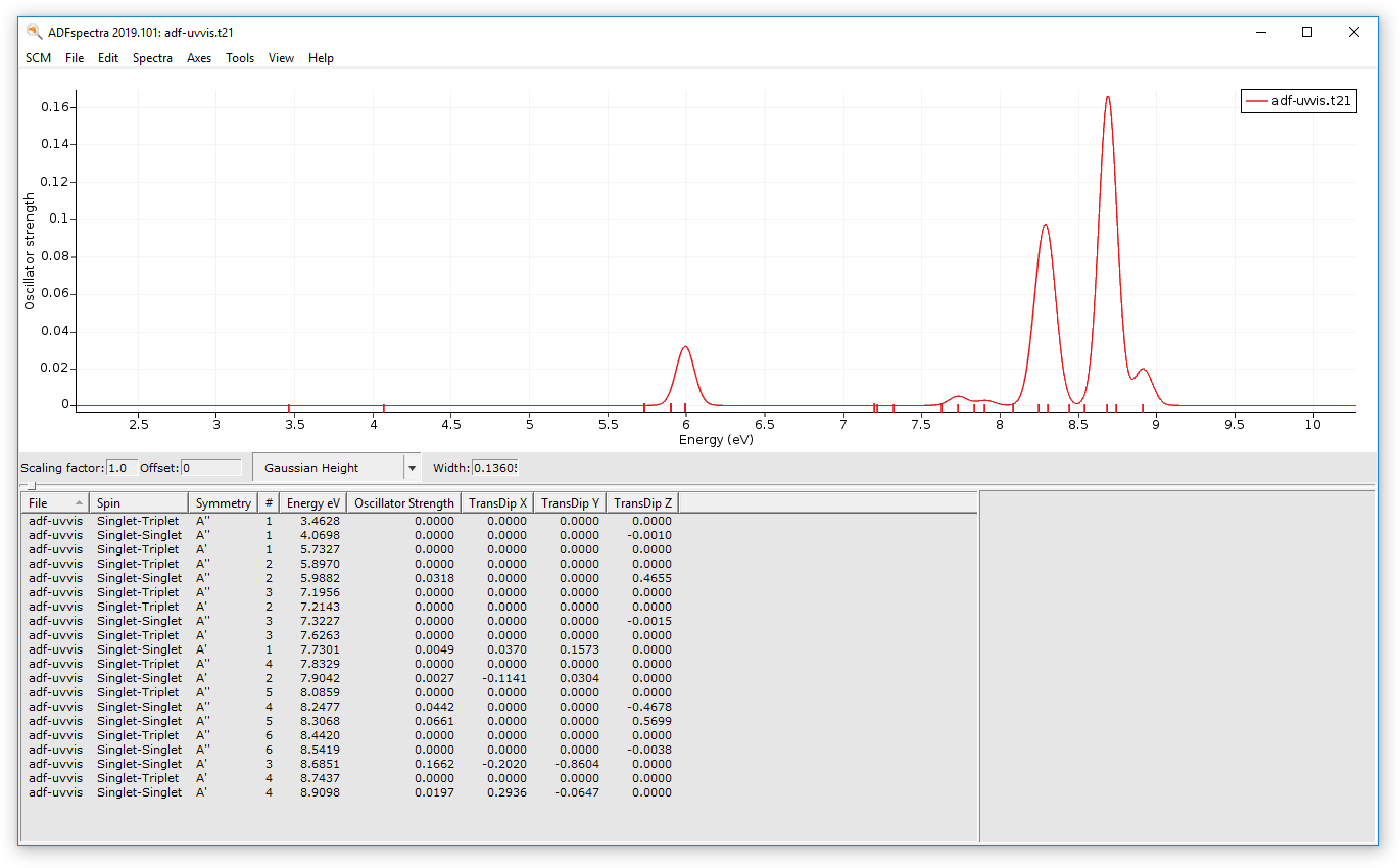 /scm-uploads/doc.2024/Tutorials/_images/t13-uv-spectra.png