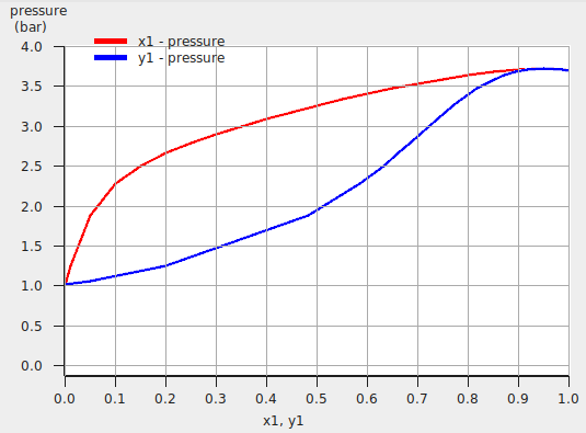 /scm-uploads/doc.2024/Tutorials/_images/t4_sacbinmix.png