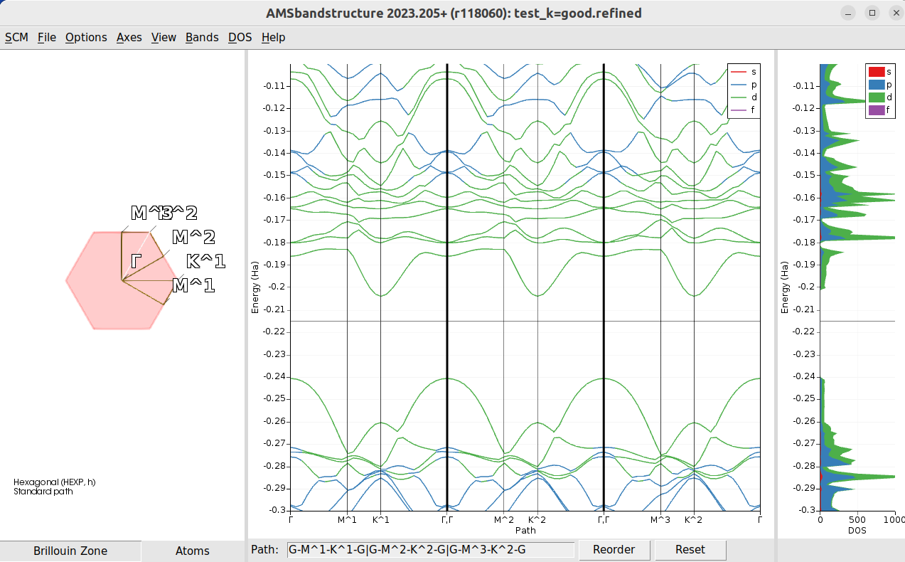 /scm-uploads/doc.2024/Tutorials/_images/test_k=good.refined.png