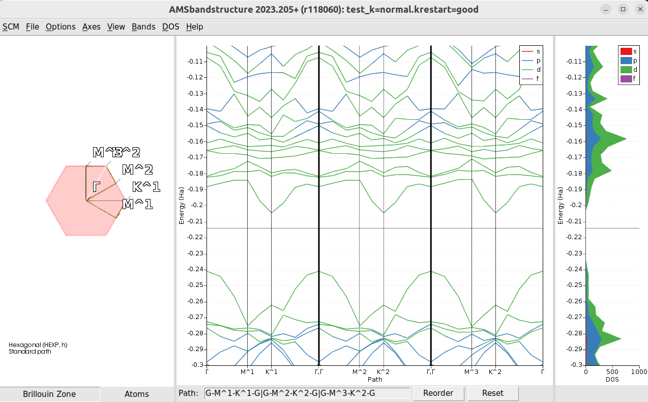 /scm-uploads/doc.2024/Tutorials/_images/test_k=normal.krestart=good.png