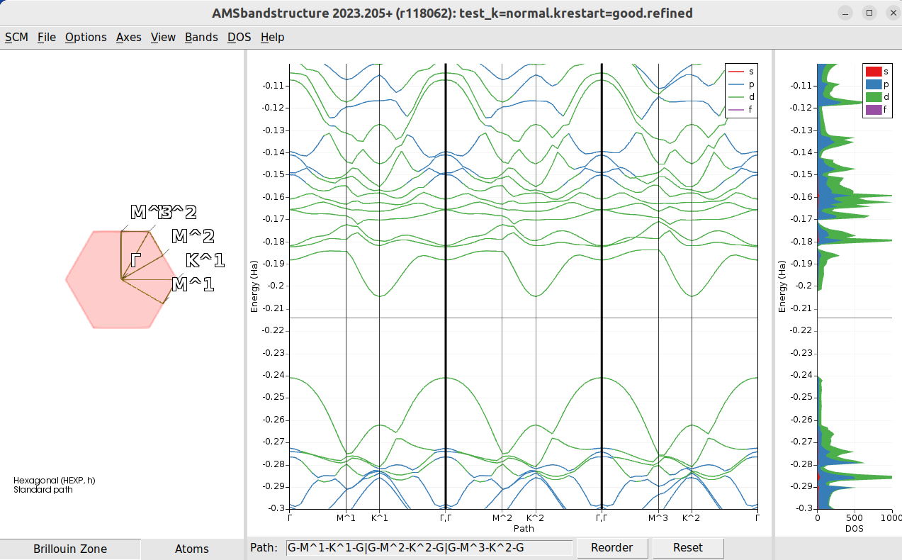 /scm-uploads/doc.2024/Tutorials/_images/test_k=normal.krestart=good.refined.png