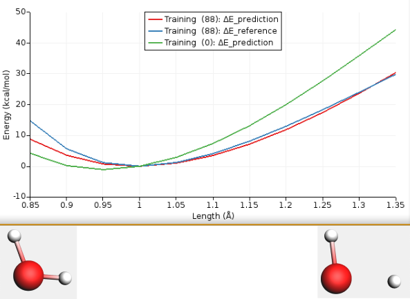 /scm-uploads/doc.2024/Tutorials/_images/toc_simple_reaxff.png