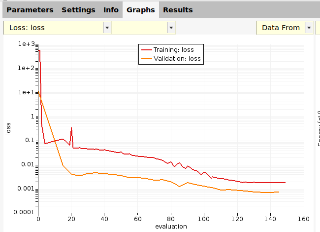 /scm-uploads/doc.2024/Tutorials/_images/val_running_loss.png