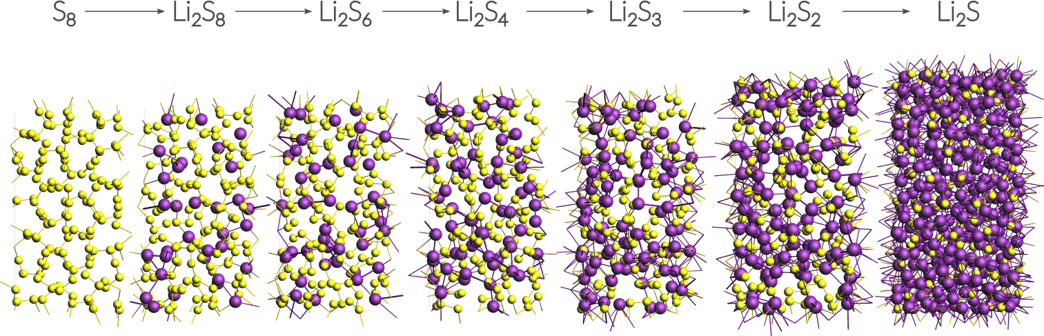 /scm-uploads/doc.2025/Tutorials/_images/gcmc_coverimage.png