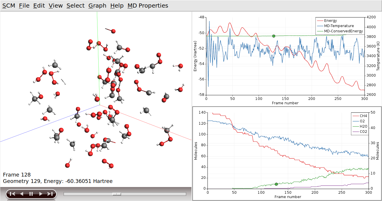 /scm-uploads/doc.2025/Tutorials/_images/hidden-reactants.png