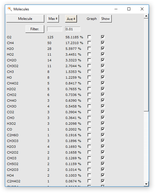 /scm-uploads/doc.2025/Tutorials/_images/moleculefractions.png