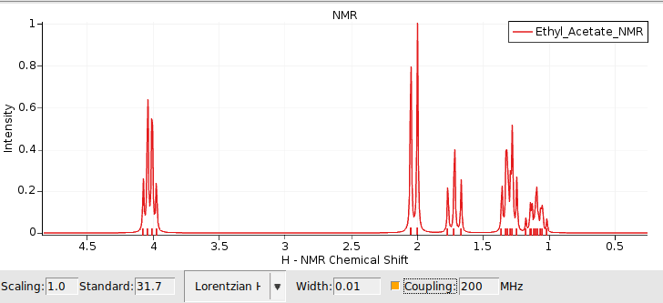 /scm-uploads/doc.2025/Tutorials/_images/nmr-spin-spin-results-spectrum-2.png