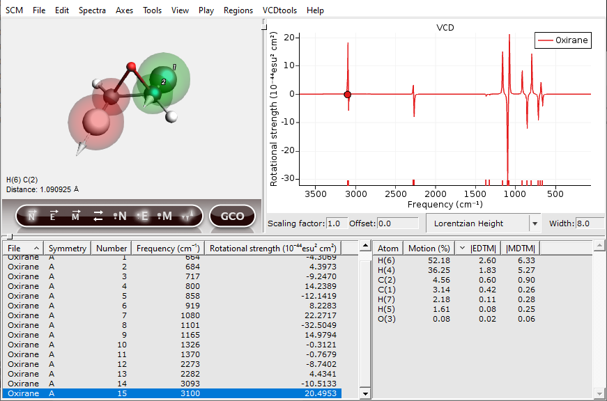 /scm-uploads/doc.2025/Tutorials/_images/oxirane-regions.png