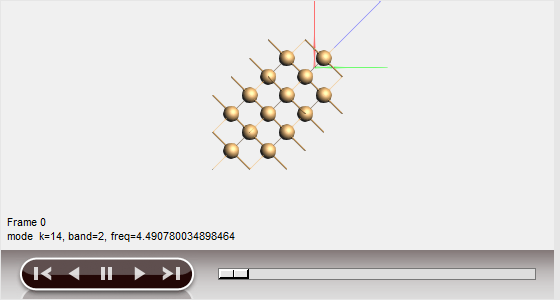 /scm-uploads/doc.2025/Tutorials/_images/phonons_modes.png