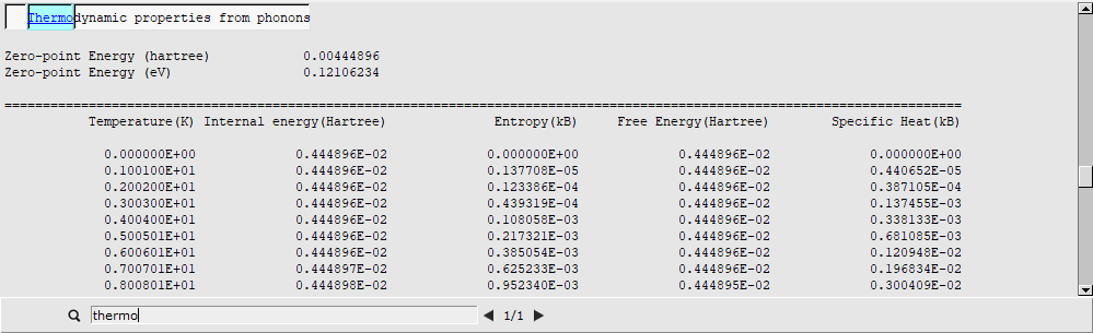 /scm-uploads/doc.2025/Tutorials/_images/phonons_out_thermo.png