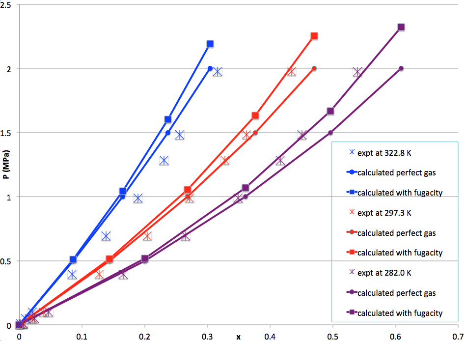 /scm-uploads/doc.2025/Tutorials/_images/t6_solco2graph.png