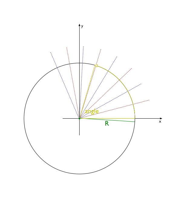 /scm-uploads/doc.2025/plams/_images/wrap2.png