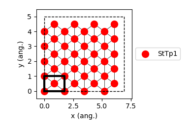/scm-uploads/doc.2025/pyzacros/_images/lattice_default.png