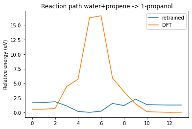 image generated from notebook
