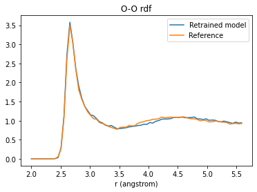 image generated from notebook