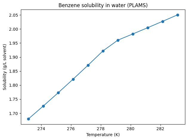 image generated from notebook