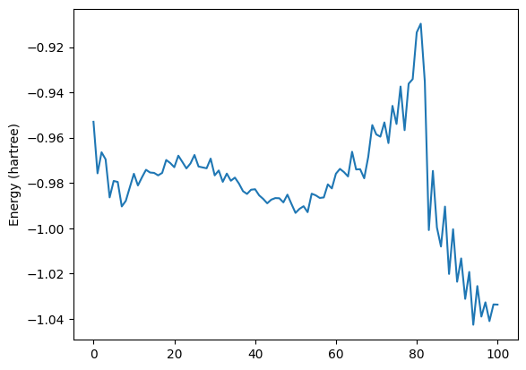 image generated from notebook