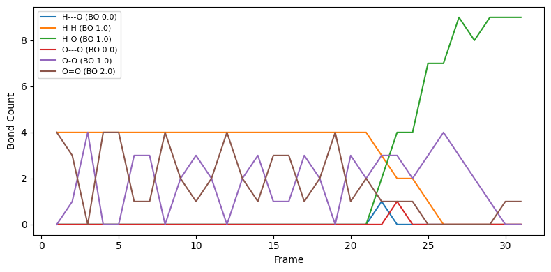 image generated from notebook