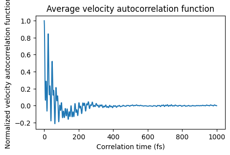 image generated from notebook