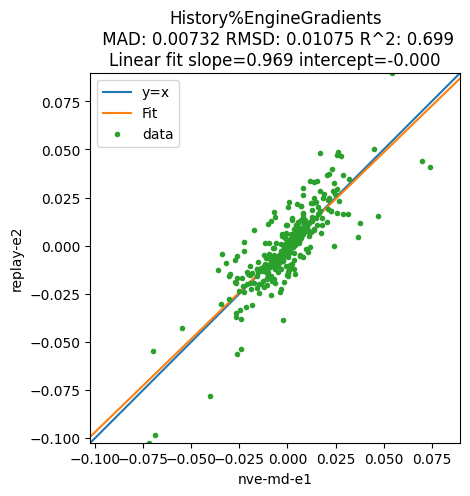 ../_images/plot_correlation_26_0_5cd4619e.png