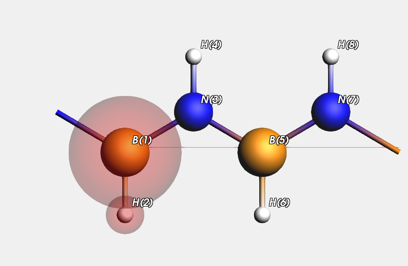 /scm-uploads/doc.trunk/Hybrid/_images/BNChain.png