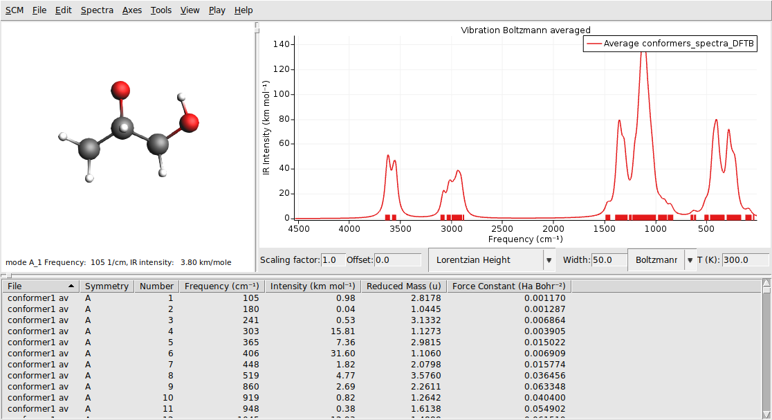 /scm-uploads/doc.trunk/Tutorials/_images/amsspectra1.png