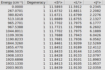 /scm-uploads/doc.trunk/Tutorials/_images/lf_dft_spectrapbe0.png