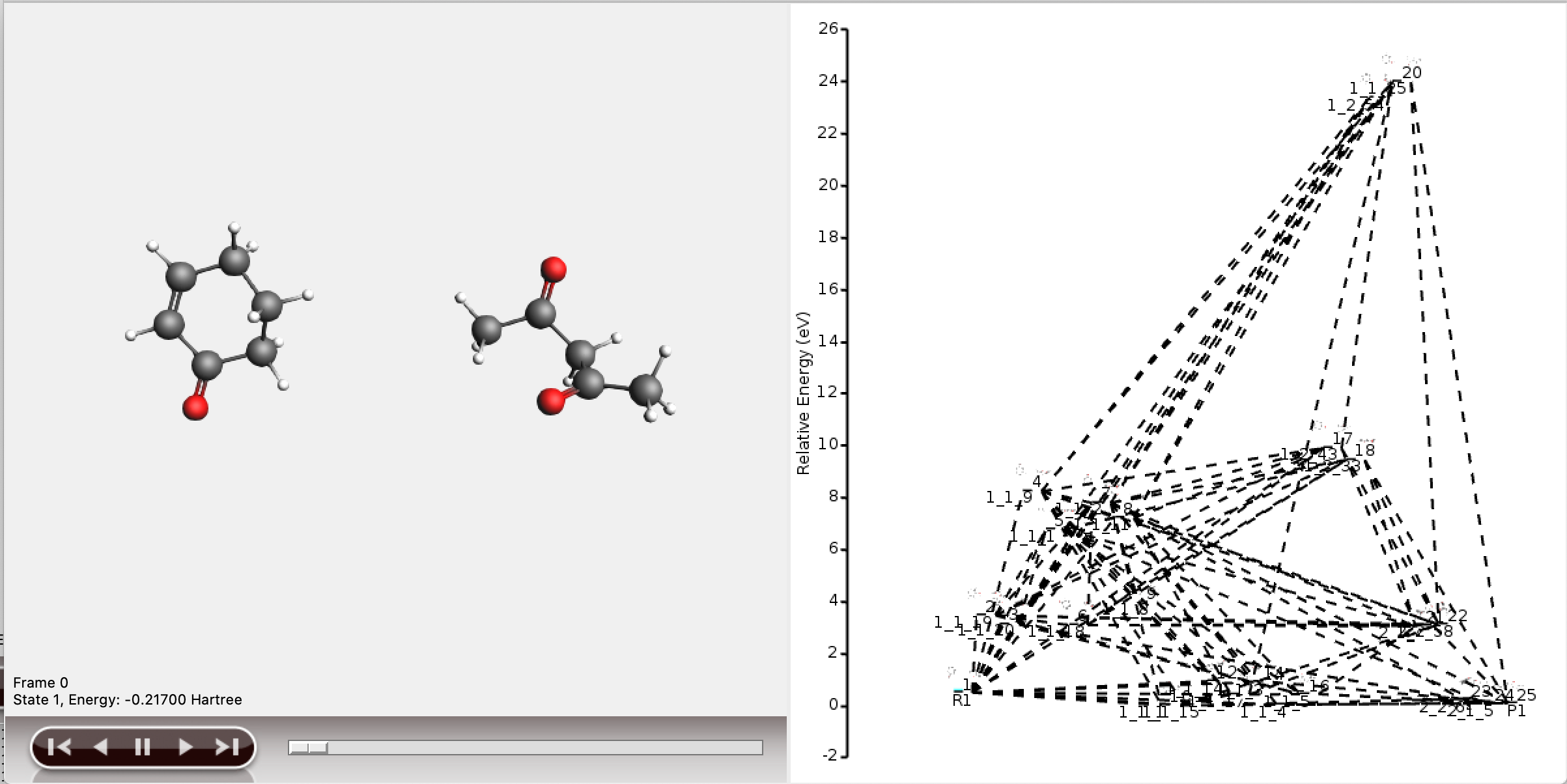 /scm-uploads/doc.trunk/Tutorials/_images/network.png