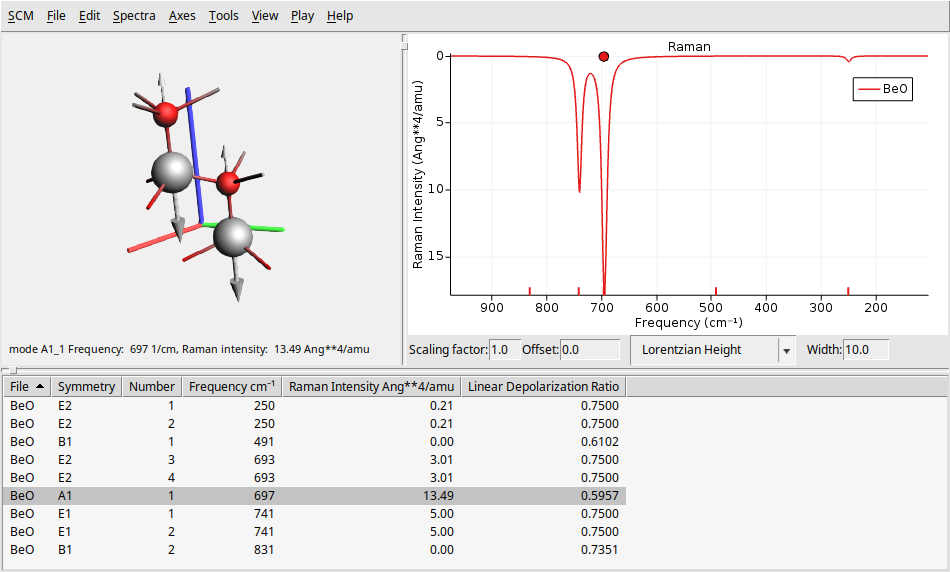 /scm-uploads/doc.trunk/Tutorials/_images/raman.png