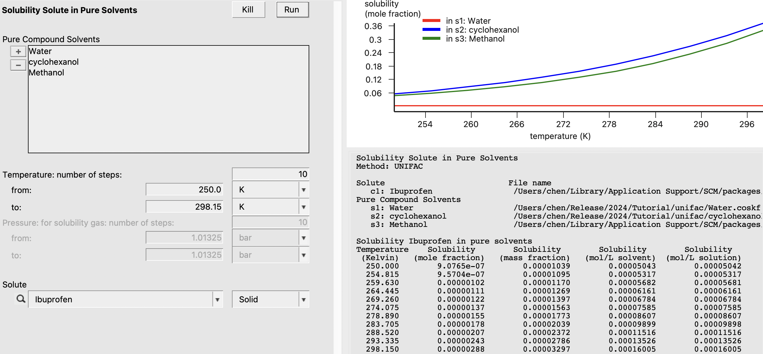 /scm-uploads/doc.trunk/Tutorials/_images/unifac_pure_solubility.png