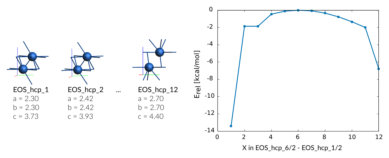 /scm-uploads/doc.trunk/params/_images/EOS-hcp-training.png