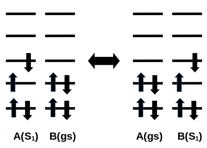 /scm-uploads/doc/ADF/_images/Exciton_Hopping.png