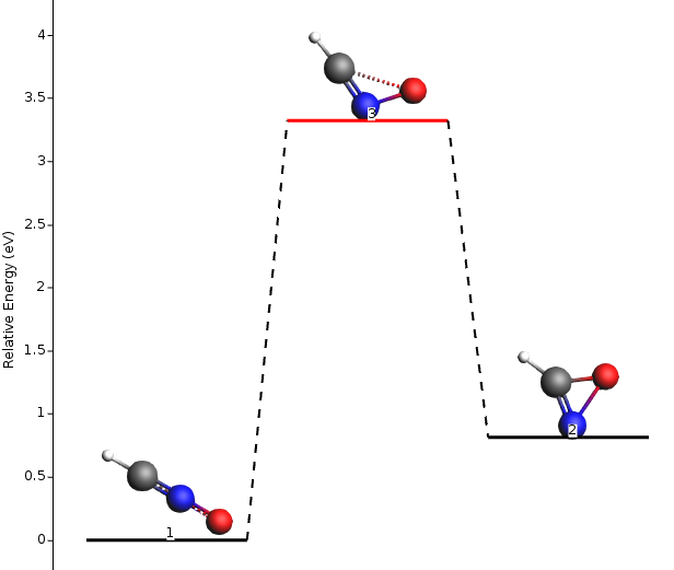 /scm-uploads/doc/AMS/_images/ELandscapeLoad0.png